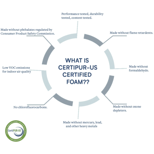 The Original SleepDream™ Pillow 3.0 – Official Retailer