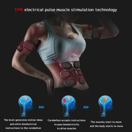 coreflex pro™ – official retailer