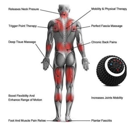 Knotty Massage™ – Official Retailer