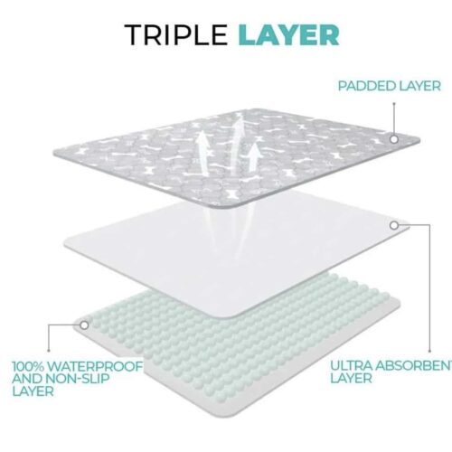 PuppyPad® – Official Retailer
