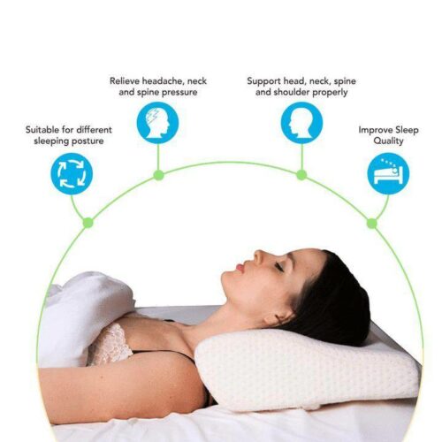 Cervicalcloud™ Official Retailer – Neck Pain Contour Pillow