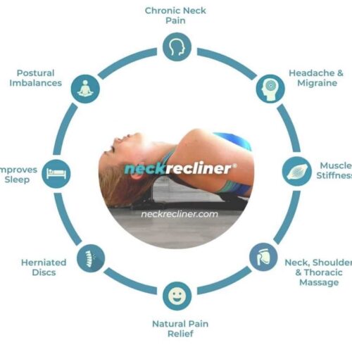 Neckrecliner® Official Retailer – Cervical & Thoracic Stretcher