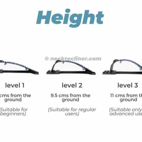 Neckrecliner® Official Retailer – Cervical & Thoracic Stretcher