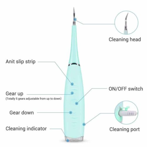 Thedoctortooth™ Ultrasonic Tooth Cleaner – Official Retailer