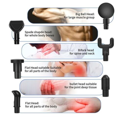 Fix Me Gun™️ (Deep Tissue Massager) – Official Retailer