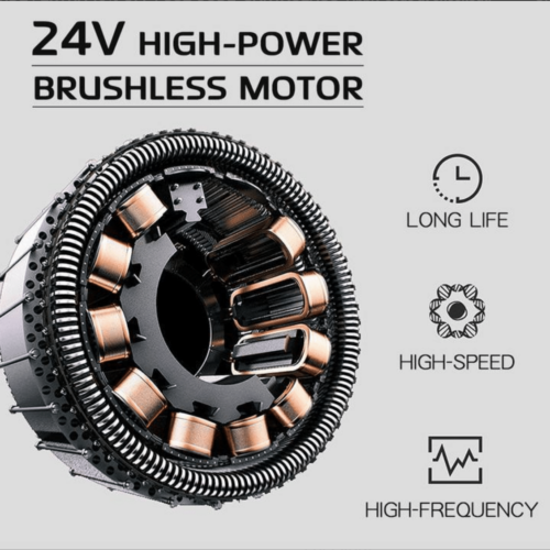 Actigun™️ – Official Retailer