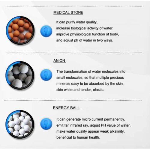 mineralstream™ replacement beads (1 bag) – official retailer