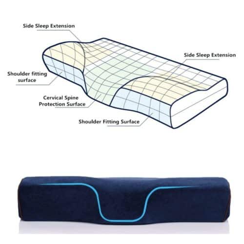 focuspro memory foam pillow™ – official retailer