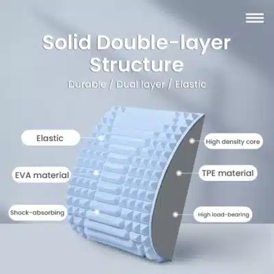 CozyCurve ™ Neck & Back Stretcher Pillow