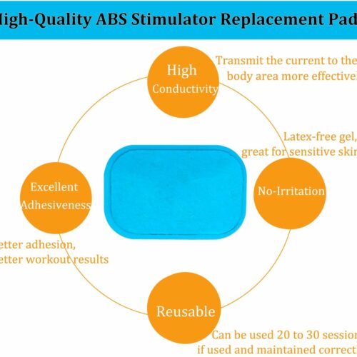 Replacement Gel Pads