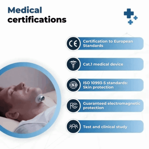 Z3 Pro (Advanced Anti-Snoring Device) - Official Retailer