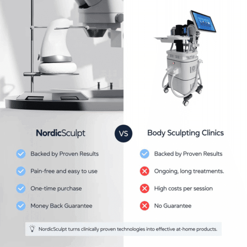 Nordic Sculpt (Official Retailer) 2025